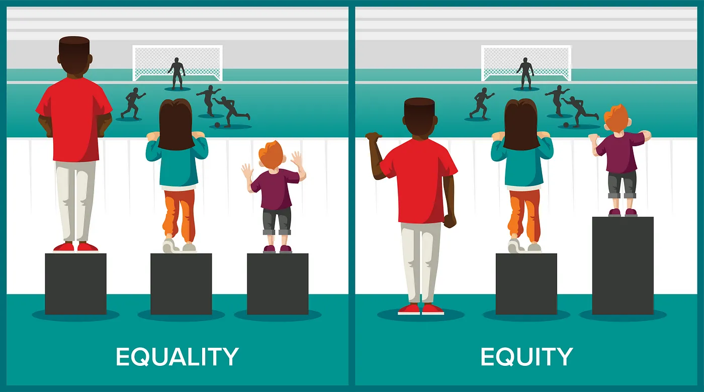 Equity Examples In Life Data-Driven Approaches to Equitable Education – Research for Teachers