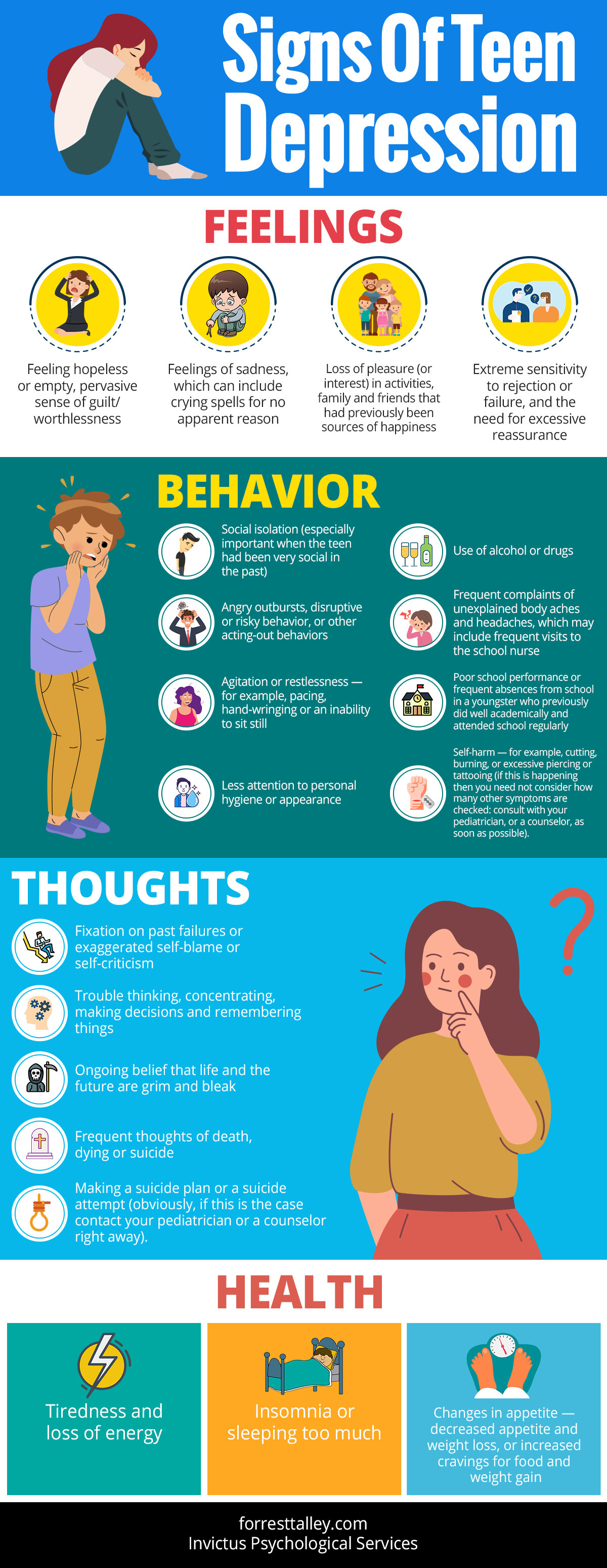Managing Test Anxiety: Strategies for Students – Research for Teachers